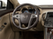 2012 Buick LaCrosse Premium II Group