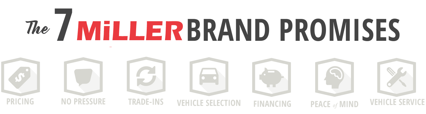 Miller Nissan Brand Promise Logo